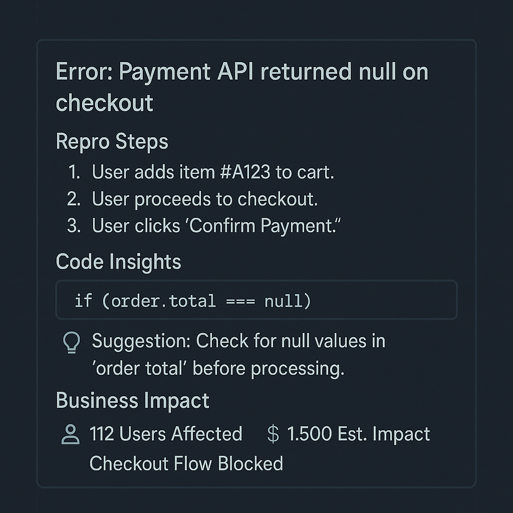 A structured bug report showing plain-English steps, code insights, and business impact.